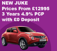 Nissan Juke